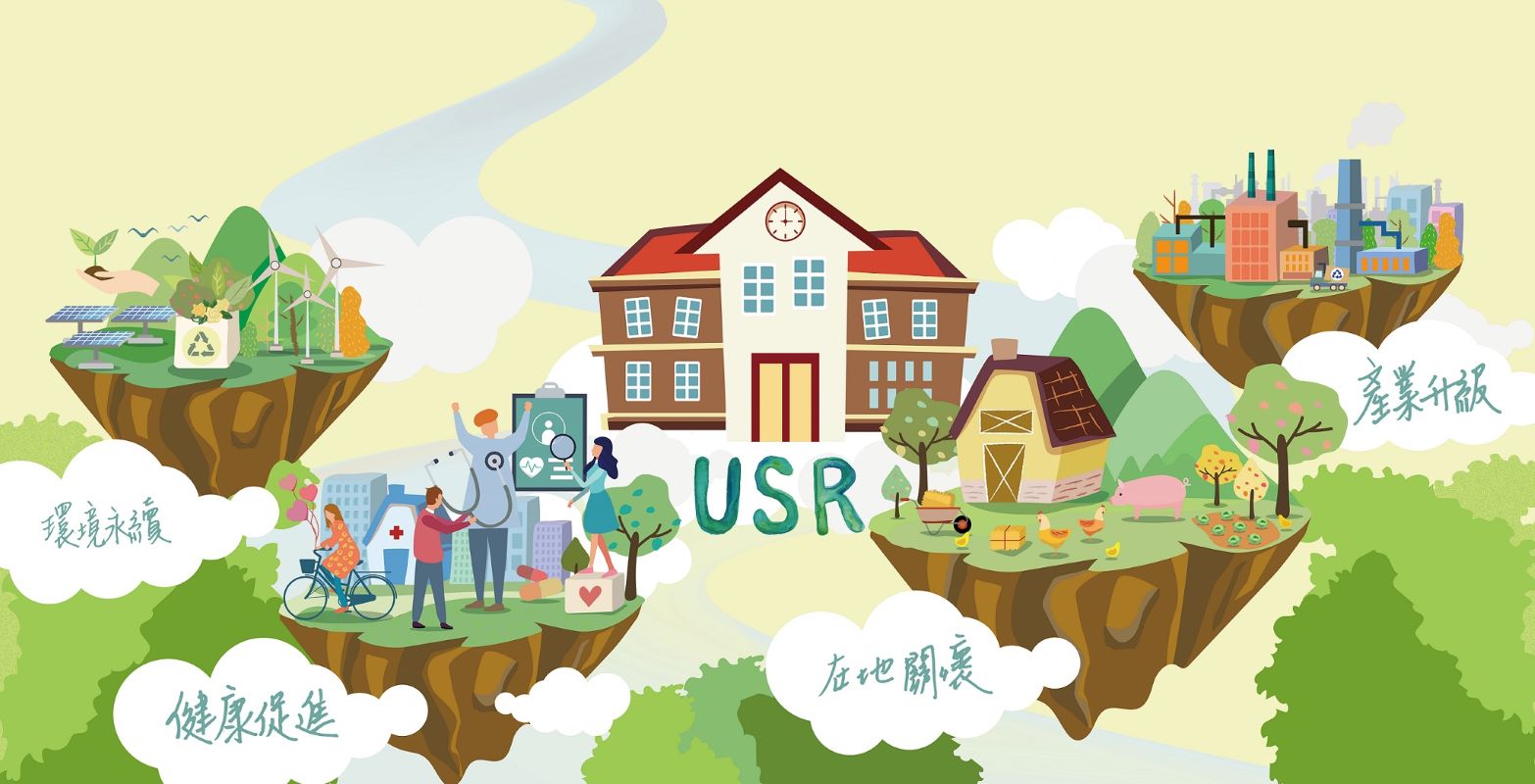 大學社會責任實踐計畫推動辦公室-Office for University Social Responsibility Project Promotion